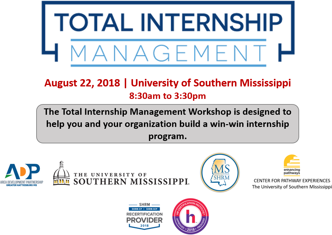 Whether You Are New To The Hr Field Or Have Many Years - University Of Southern Mississippi (1100x794), Png Download