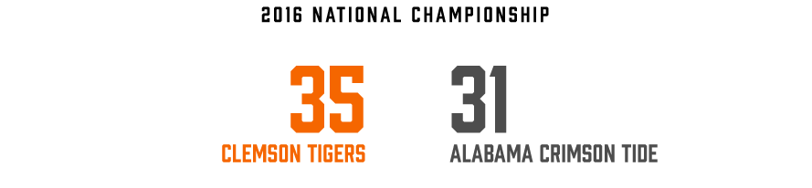 Final Score For The 2016 National Championship - 2016 College Football Playoff National Championship (950x271), Png Download
