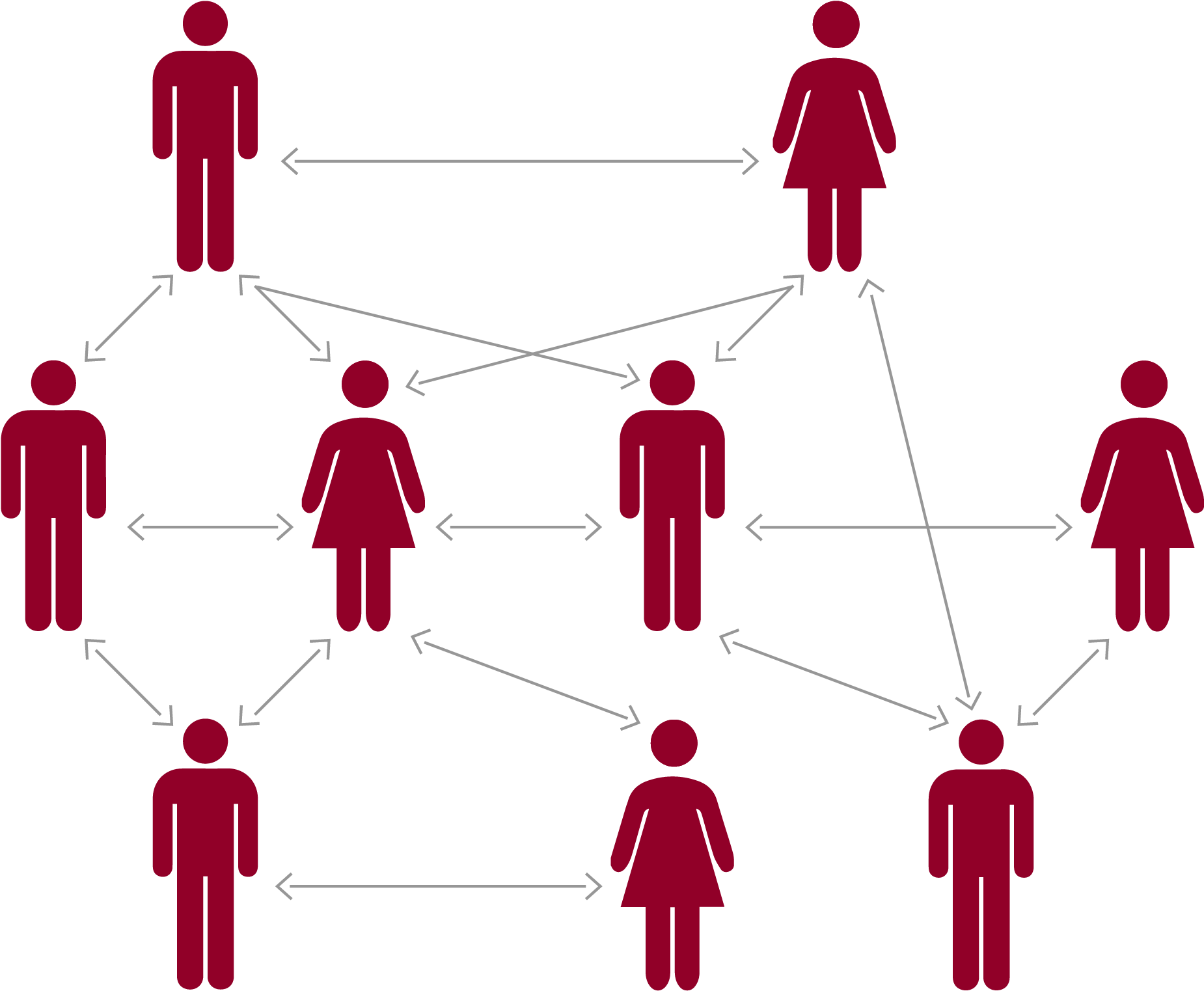 Clip Library Stock Basic Ways Organizations - Millennium Park (1982x1714), Png Download