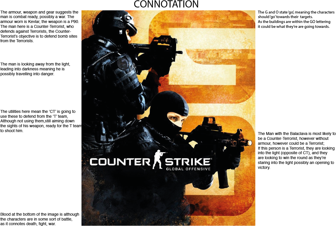 Posted 5th November 2015 By Karlan Parker - Counter-strike: Global Offensive Full Version (pc) (1191x842), Png Download