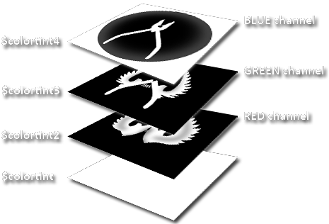 The Image Starts With A Base Color Defined By $colortint - Best Scraped Csgo Sticker (475x316), Png Download
