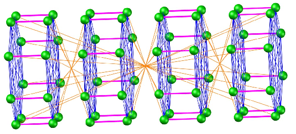 A Graphical Depiction Of The 64 Trigger Towers And - Illustration (792x612), Png Download