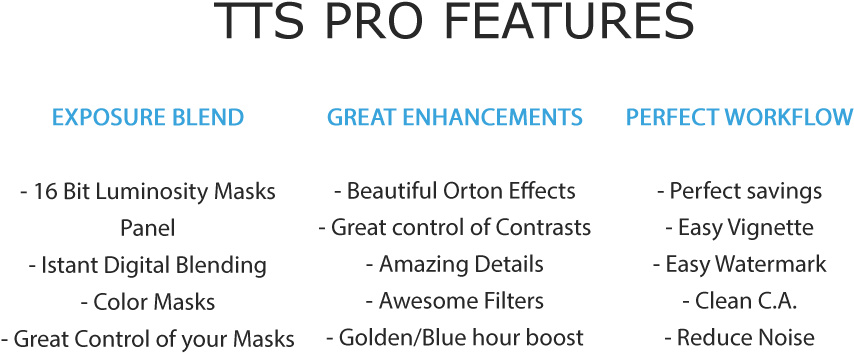 Get Tts Pro Click Below To Purchase - Unicity Philippines Bgc (900x601), Png Download