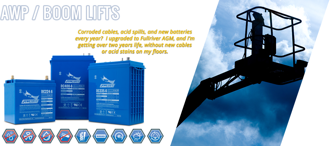Fullriver Battery Deep-cycle Agm Batteries - Fullriver Dc1150-2 Agm Sealed 2v 1150ah Battery (1080x475), Png Download