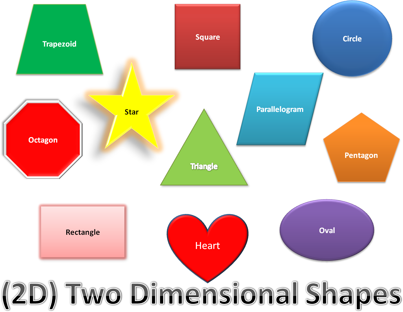 Kinds Of Shapes - Different Shapes In Geometry (1538x1094), Png Download