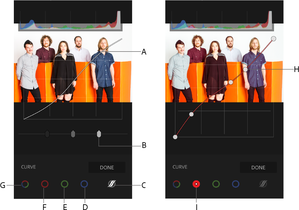 Using The Tone Curve In Adobe Photoshop Lightroom Cc - Adobe Lightroom (995x703), Png Download