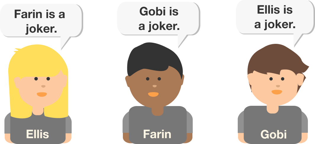 Logic Problem On Multiple People - Llc "promo Digital" (1064x486), Png Download