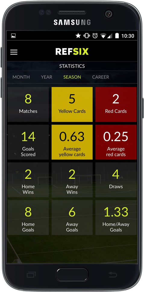 Statsforwebsite - Portable Network Graphics (516x1008), Png Download