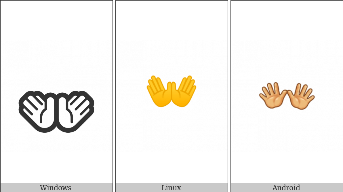 Open Hands Sign On Various Operating Systems - Illustration (1200x675), Png Download