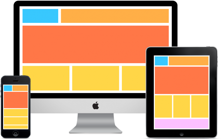 Картинки По Запросу Вёрстка - Responsive Web Design (1030x481), Png Download