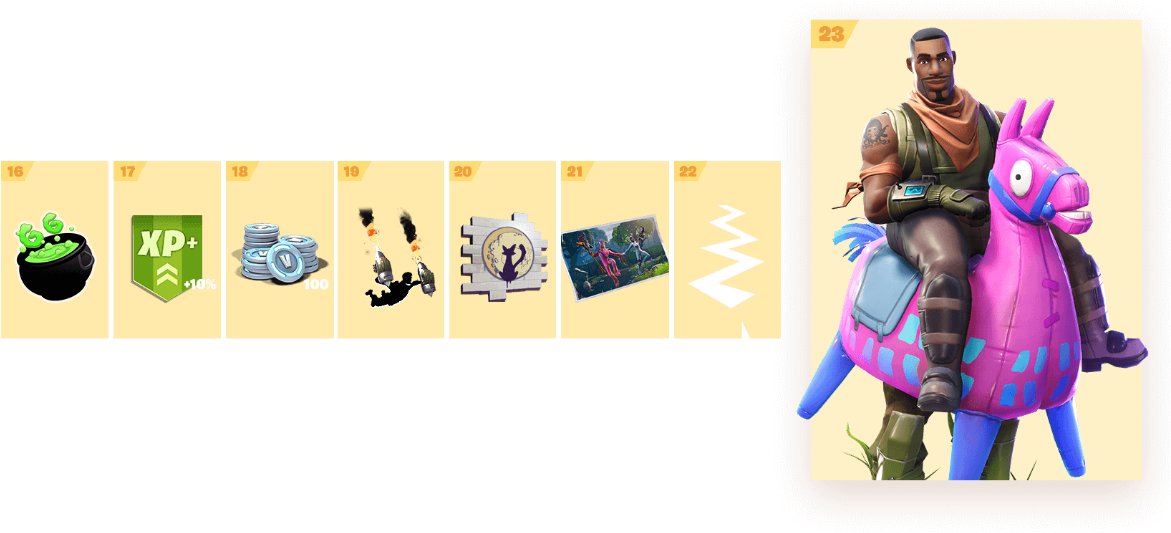 Fortnite Giddy Up Png (1200x543), Png Download