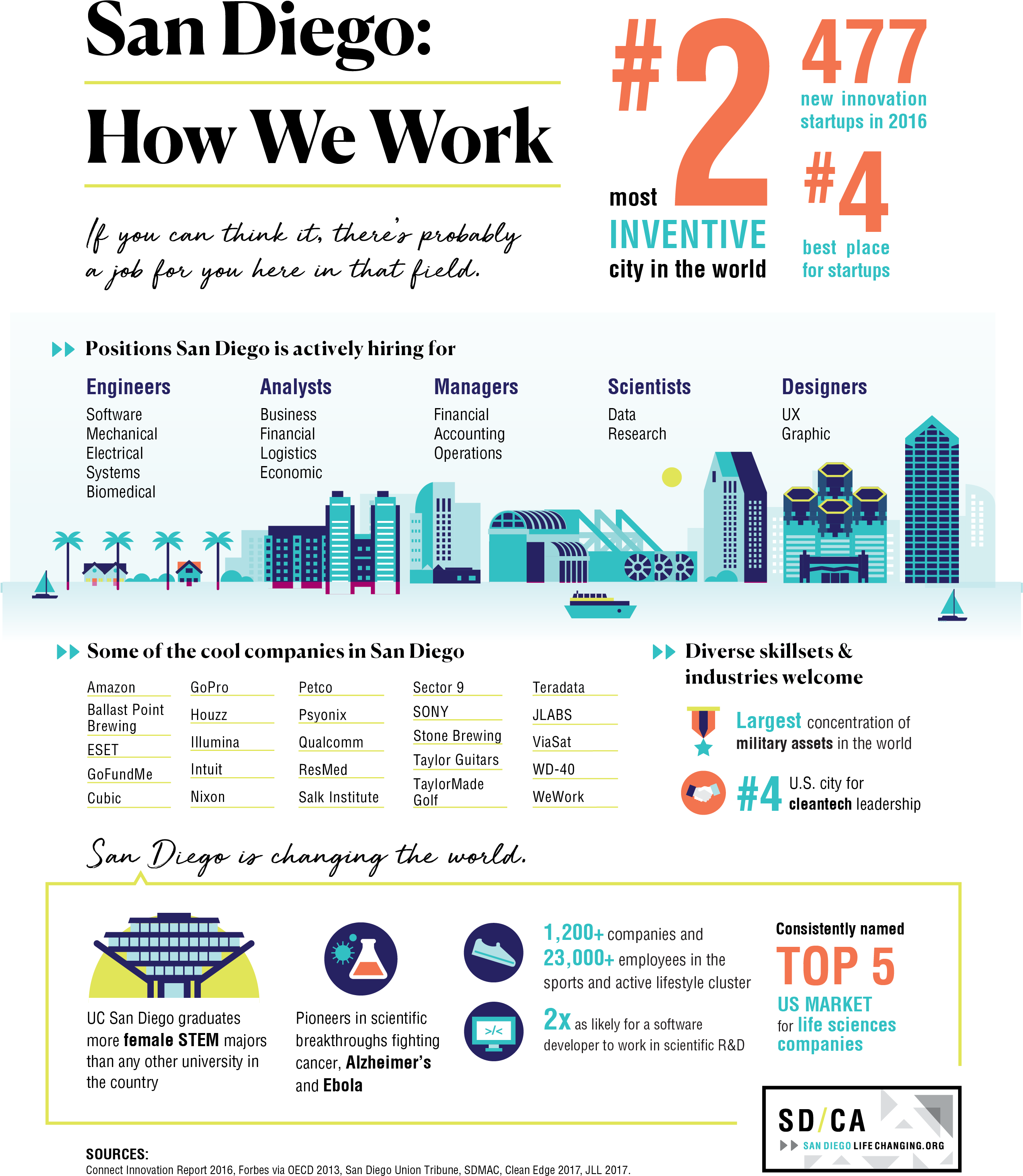 Leave A Reply Cancel Reply - Web Page (2647x3077), Png Download