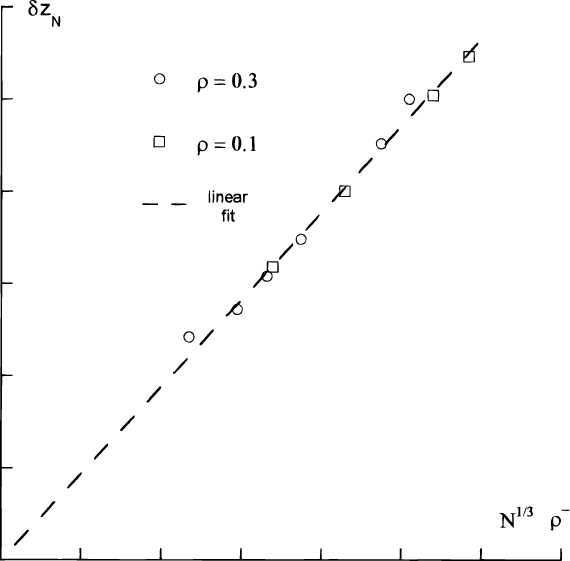 Broken Chain Plot Diagram - Plot (570x561), Png Download