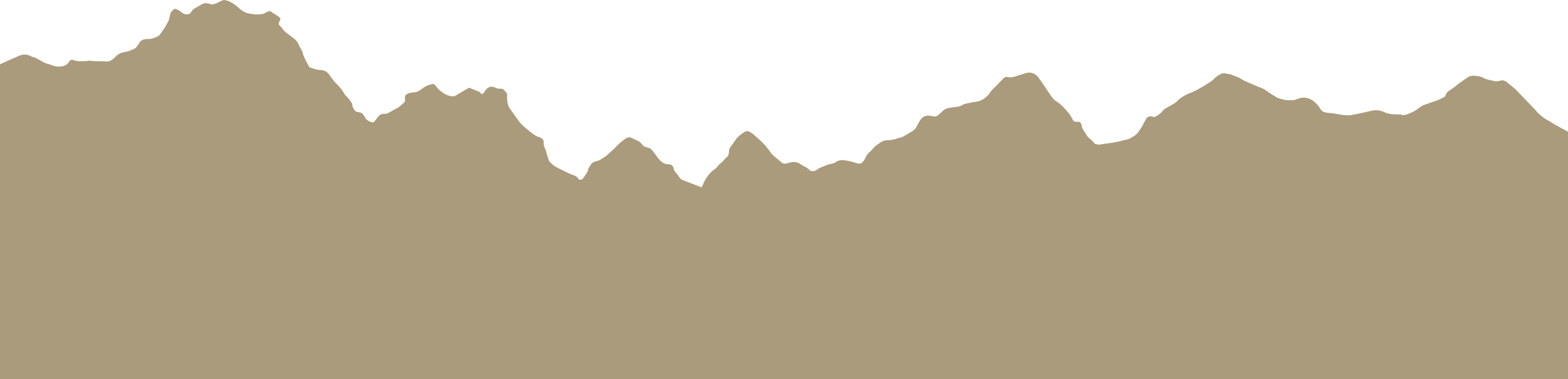 Mountain Silhouettes 8brown - Mountain (2497x605), Png Download