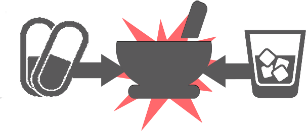 Mixing Booze And Xanax - Dangers Of Mixing Drugs (647x345), Png Download