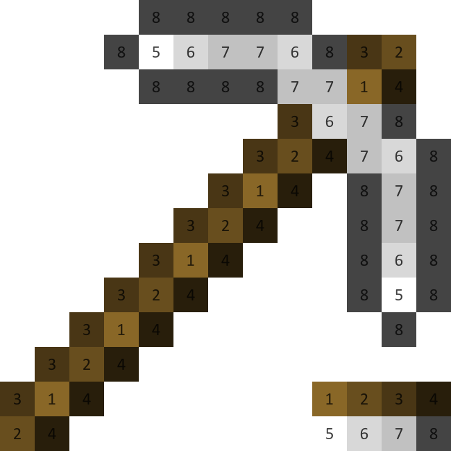 Minecraft Pickaxe Patterns By Sarrel - Moraine Lake (650x650), Png Download