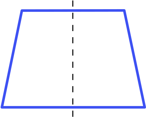 <p><strong>fig - 3 - 8 - - Trapez Desen (500x409), Png Download