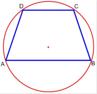 Circumcircle Of Trapezoid - Circle (420x407), Png Download