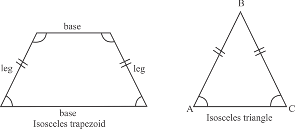 D - \akash - 04 - 2016\ - Plot (590x258), Png Download