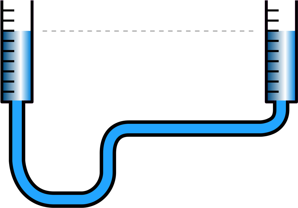 Spirit Levels And Lasers Have Replaced These Tools - Water Level (1280x896), Png Download
