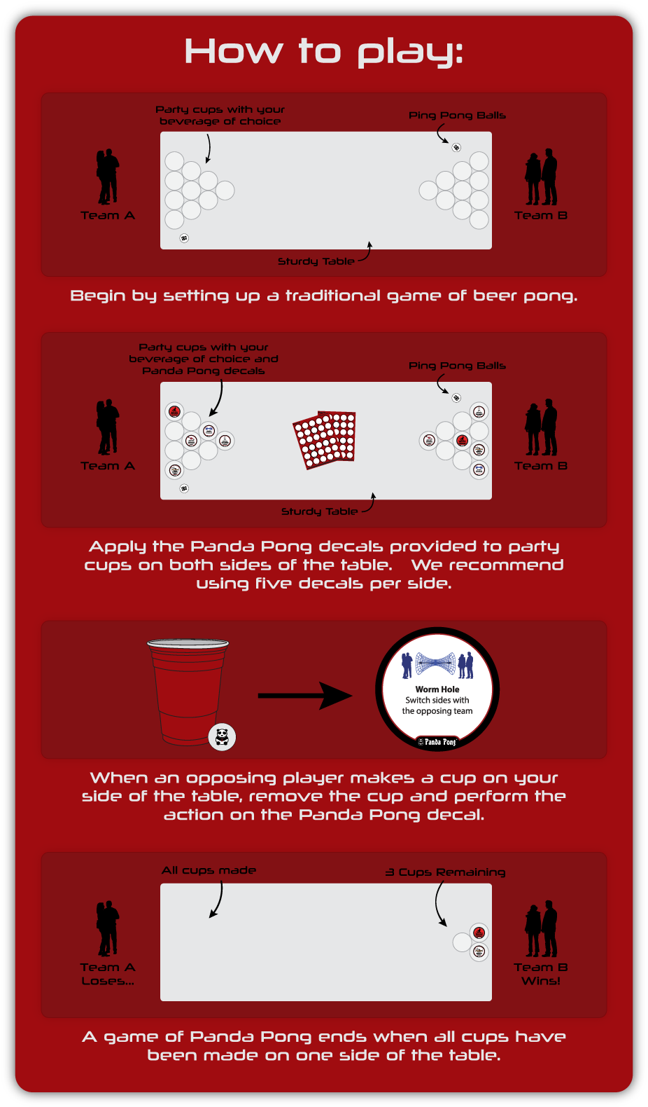 How To Play Panda Pong - Colorfulness (1024x1649), Png Download