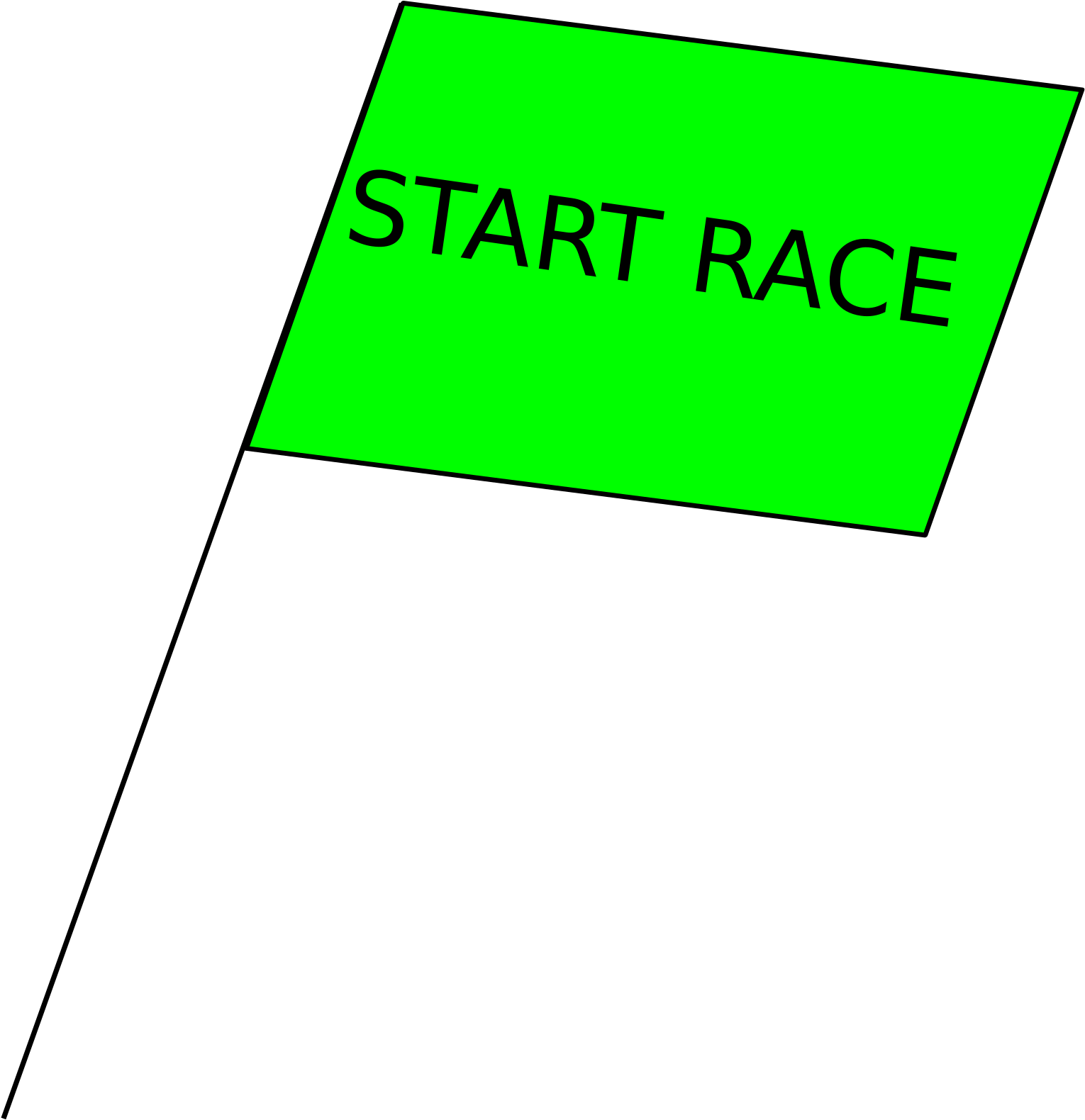 Graphic Free Stock Green Flag Big Image Png - Sign (1697x2400), Png Download