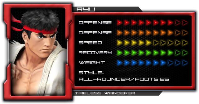 Ryu - Super Smash Bros. For Nintendo 3ds - Ryu (800x450), Png Download