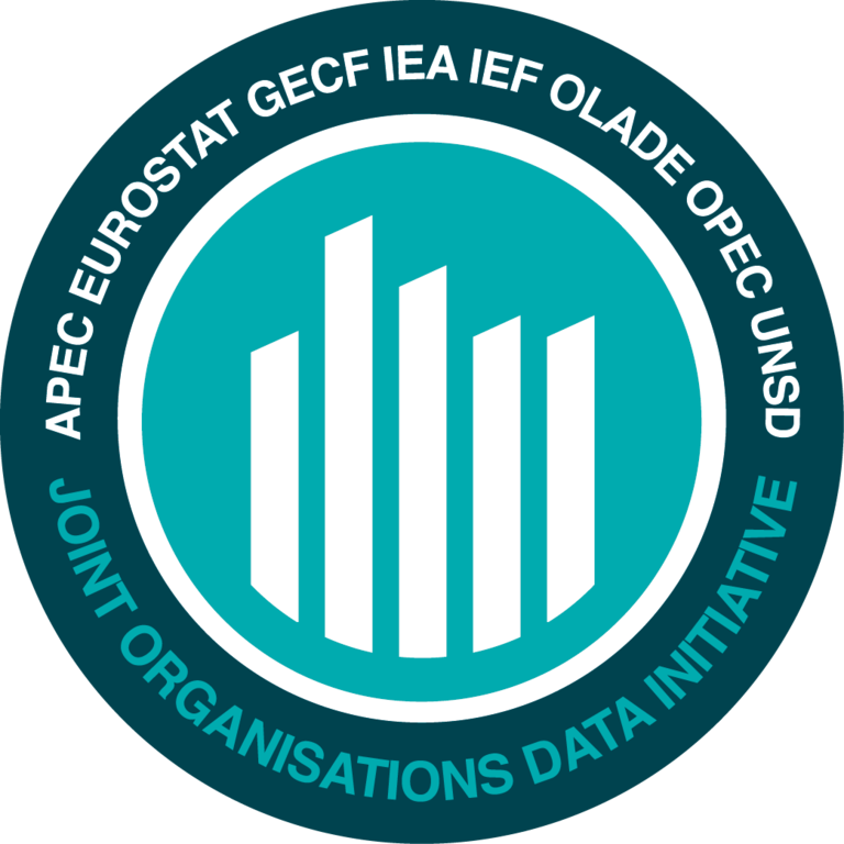 240 × 240 Pixels - Joint Organization Data Initiative (768x768), Png Download