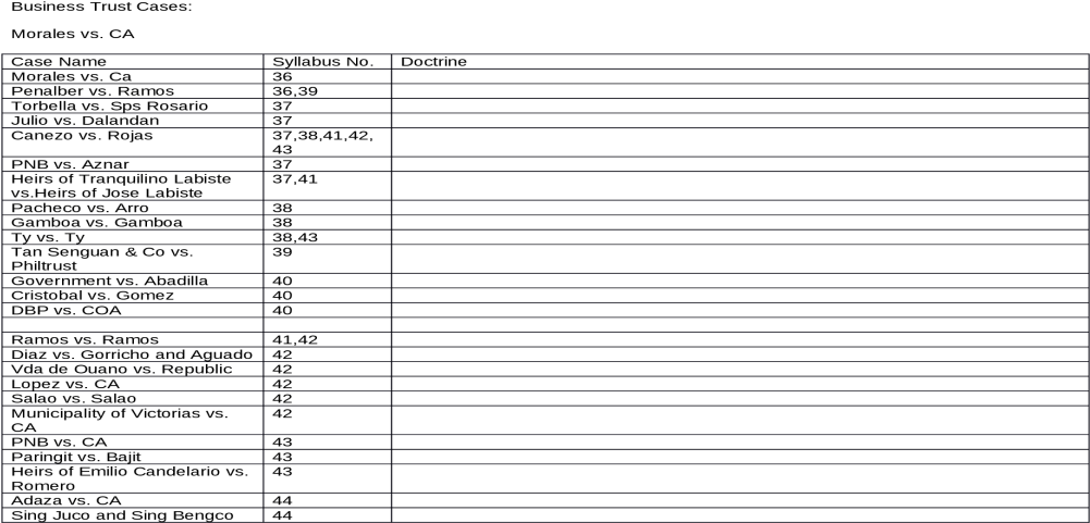 Document (1200x630), Png Download