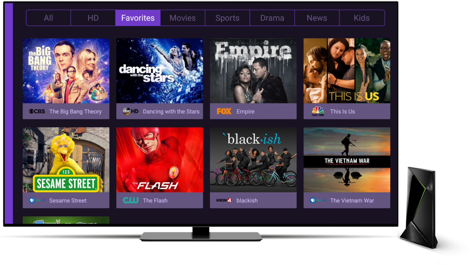 Channels Has Been A Staple For The Hdhomerun Crowd - Music From The Series 'this Is Us' - Various Artists (1600x942), Png Download