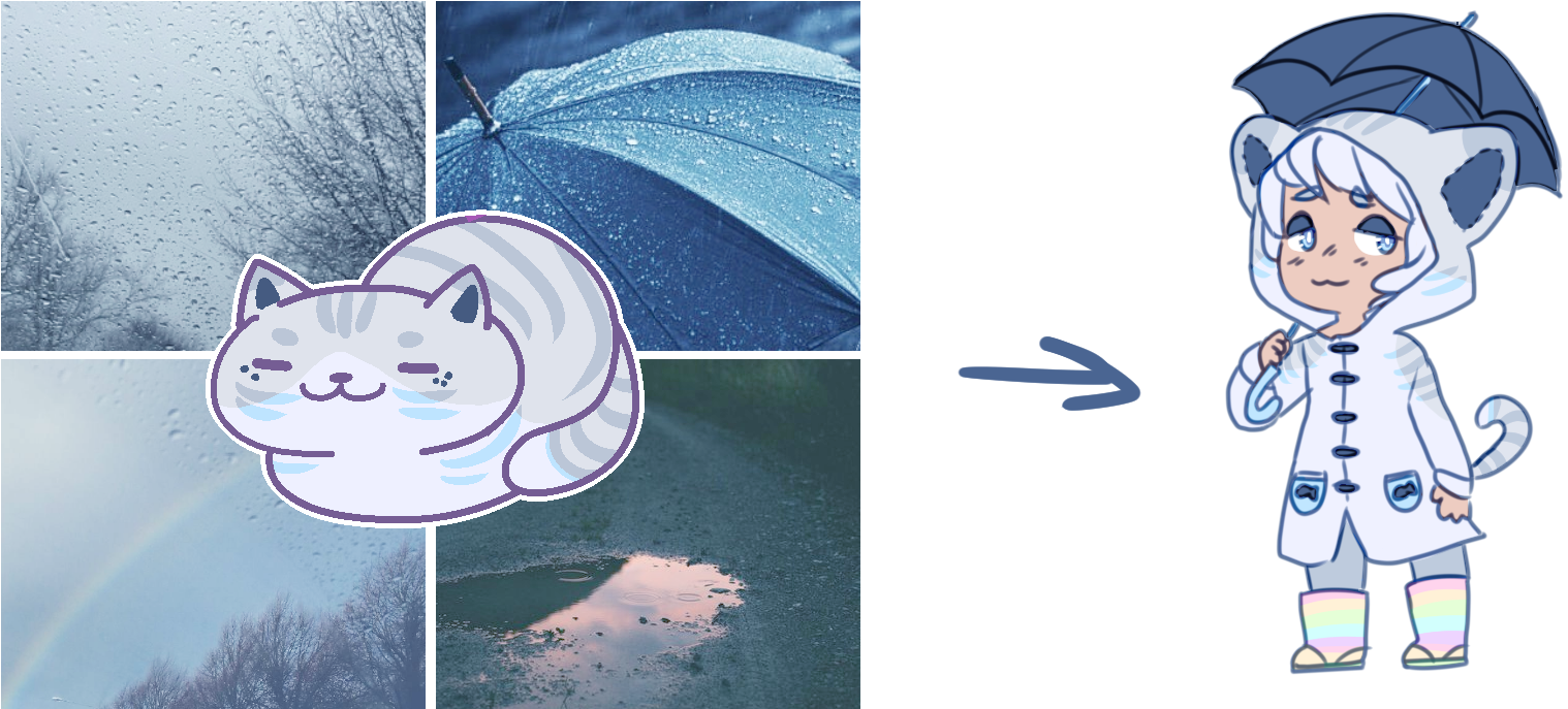 Neko Atsume Aesthetic Reveal (1567x731), Png Download