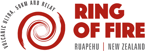 Ring Of Fire - Terre Et Le Sang (650x240), Png Download