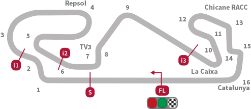 Gran Premi Monster Energy De Catalunya - Motogp Catalunya 2017 Circuito (500x260), Png Download