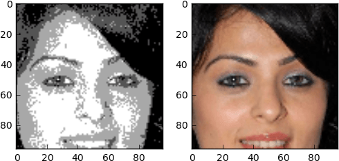 Creating Photorealistic Images With Ai And A Vintage - Pixelated Images Black And White (508x256), Png Download