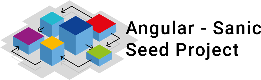 Readme - Md - Angular (940x275), Png Download