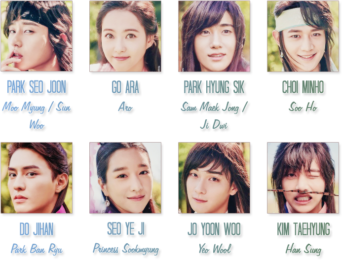 Os40yqx - Kim Sam Maek Jong (720x534), Png Download