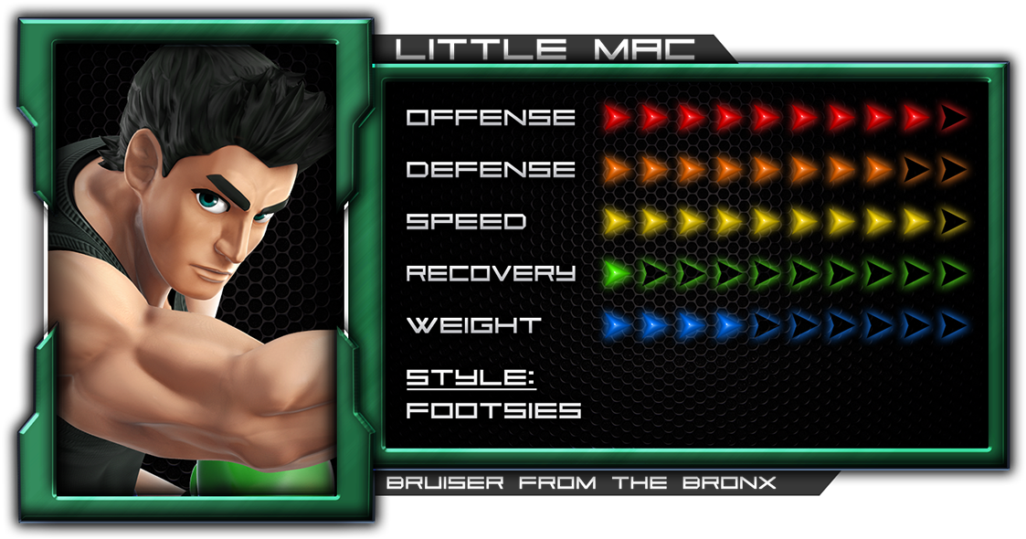 Thank You - Nintendo Amiibo Figurine Little Mac Wii U (1400x788), Png Download