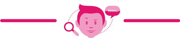 What's The Best Personality Type For A Web Designer (800x270), Png Download