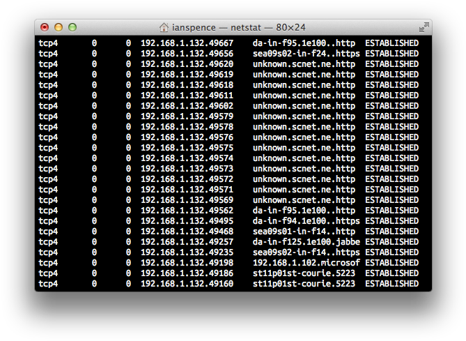 Testing For Open Ports In Terminal - Circle (684x504), Png Download