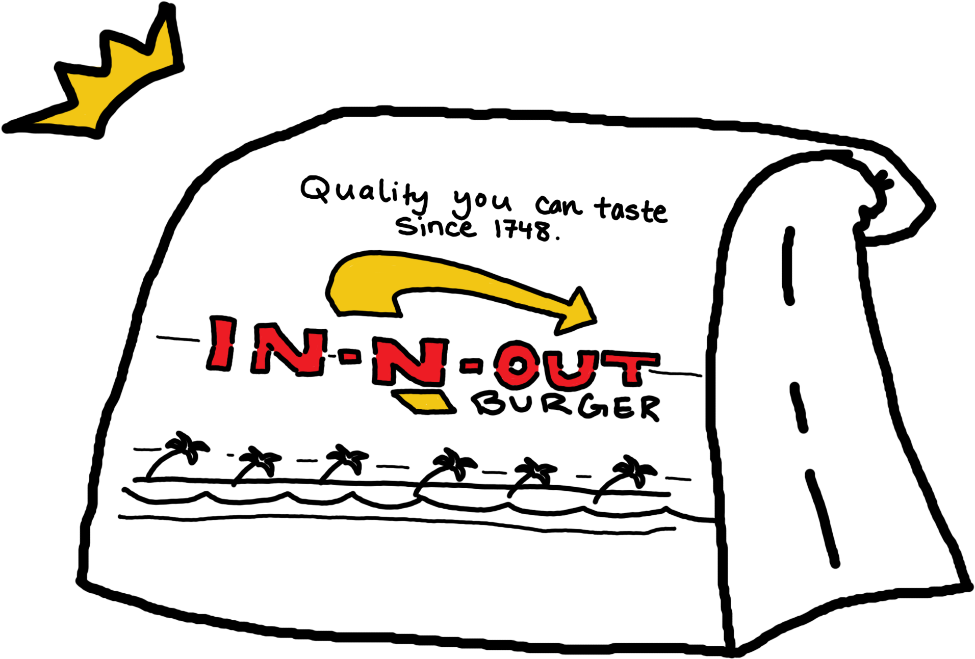 These Are The Character Designs For A Project I've - Potter's Wheel (3500x2500), Png Download