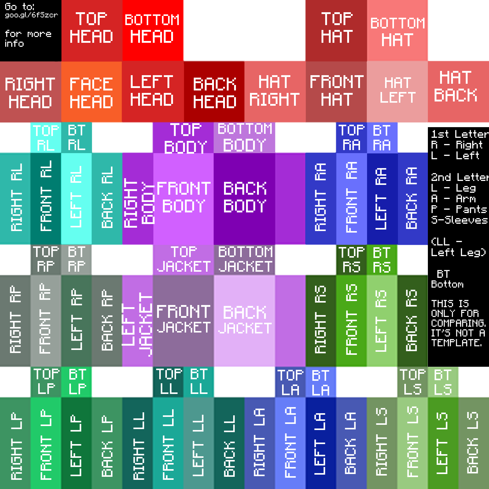 Minecraft Forums - Minecraft Skin Areas (1600x1600), Png Download