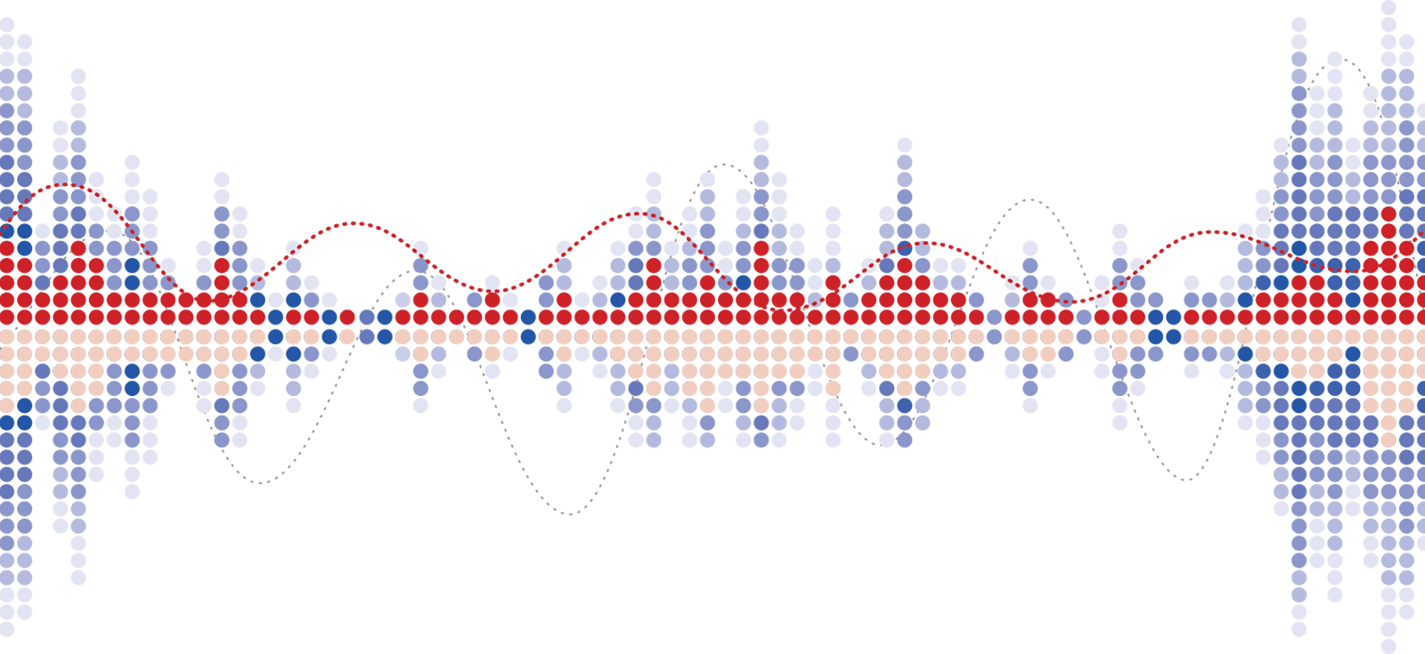 Government Research >> Iterative Voice Application - Diagram (1600x735), Png Download