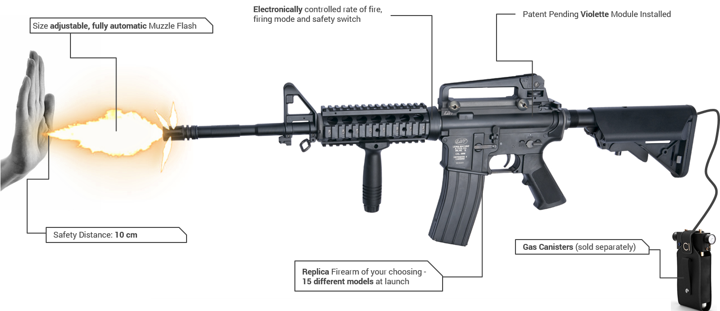 Gun - Armalite M15a4 (1496x646), Png Download