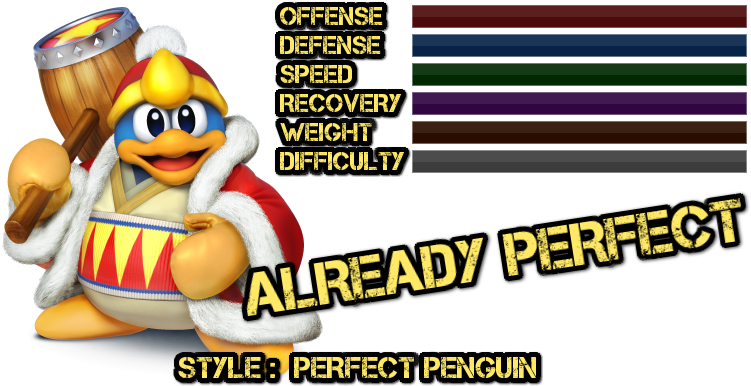 Offense Defense Speed Recovery Weight Difficuty Already - King De De De Memes (800x400), Png Download