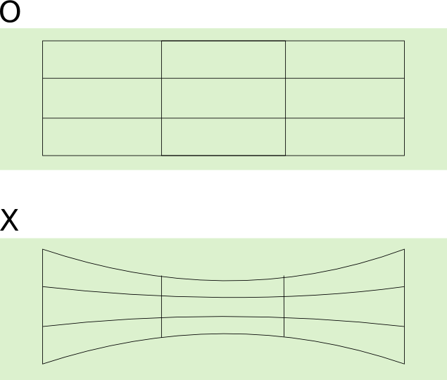 2 Types Of Panorama Image - Panorama Straight Lines (635x540), Png Download