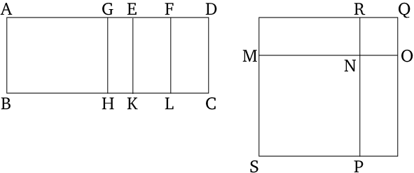 I Say That Square Root Of Area $ac$ Is The Irrational - Diagram (591x247), Png Download
