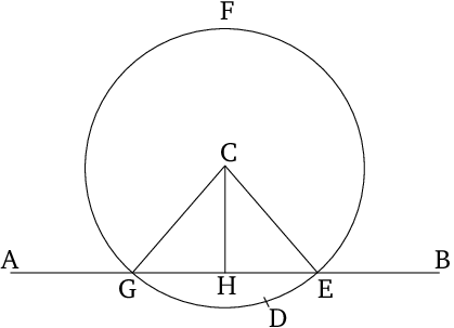 Given An Arbitrary Straight Line - Circle (419x303), Png Download