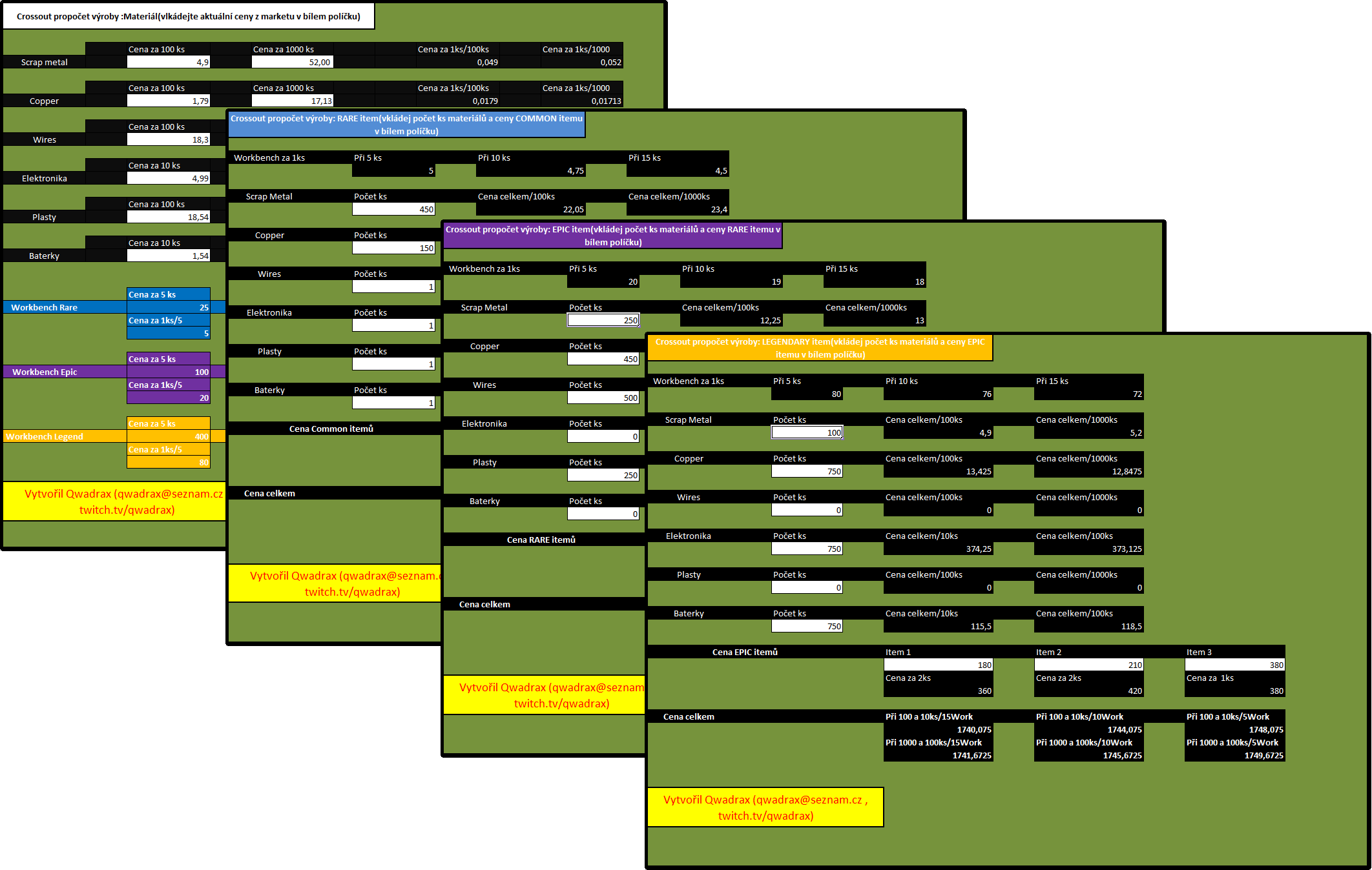 Yt Video Návod Pro Crossout Kalkulátor Kalkulátor Návod - Pattern (2124x1348), Png Download