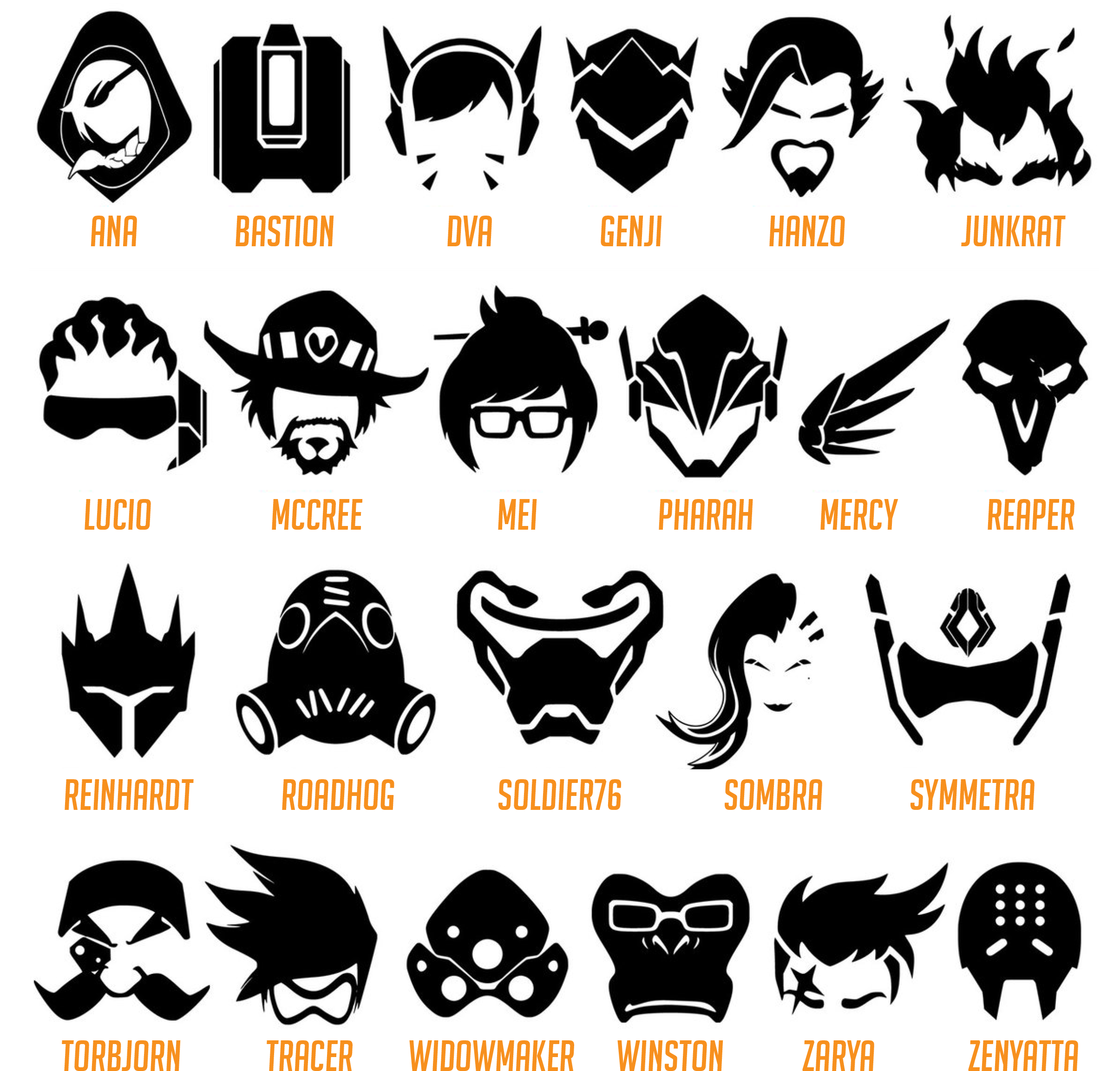 Choose From Any 23 Character Icons - Dog Tag Game Overwatch 22 Heros Pendant Necklace Stainless (2550x2550), Png Download