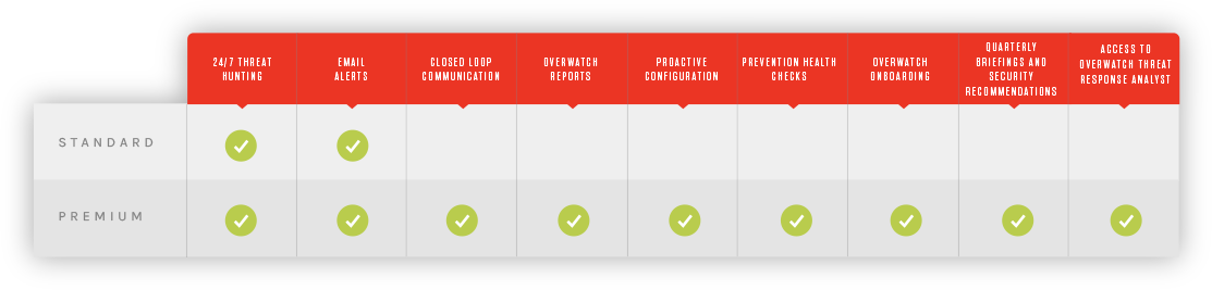 Get Answers To Commonly Asked Questions - Parallel (1113x267), Png Download